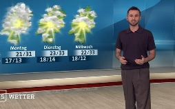 alle wetter!