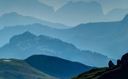 Alpenpanorama