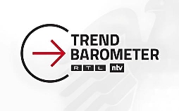 ntv Trendbarometer