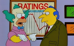 Die Simpsons