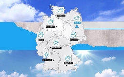 RTLZWEI Wetter