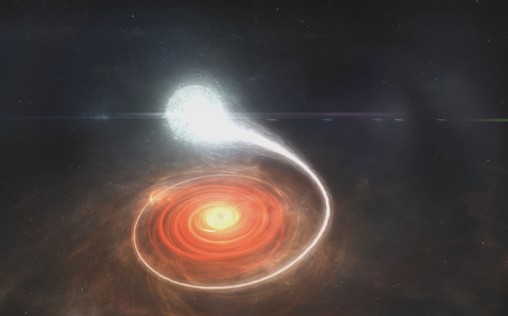 Das Universum - Eine Reise durch Raum und Zeit 
 Das Geheimnis Schwarzer Löcher